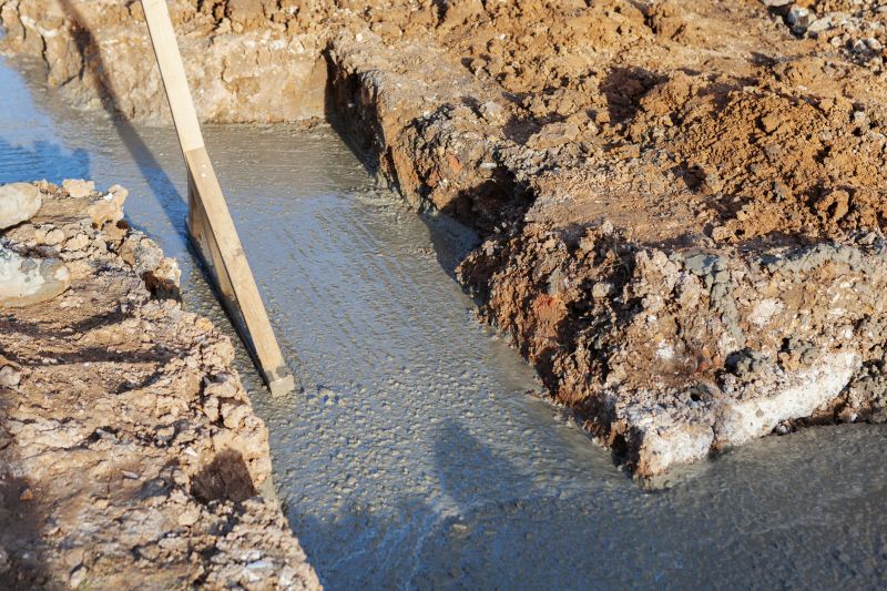 Ground Leveling in Salt Lake City, UT